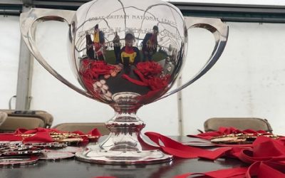 Clasificaciones Finales Campeonato Europeo 2018